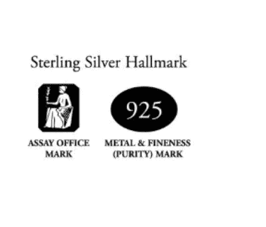 Example of sterling silver hallmarked by the Dublin assay office. Example of sterling silver hallmarked by the Dublin assay office.