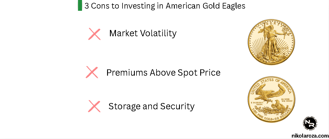 3 Cons to Investing in American Gold Eagles