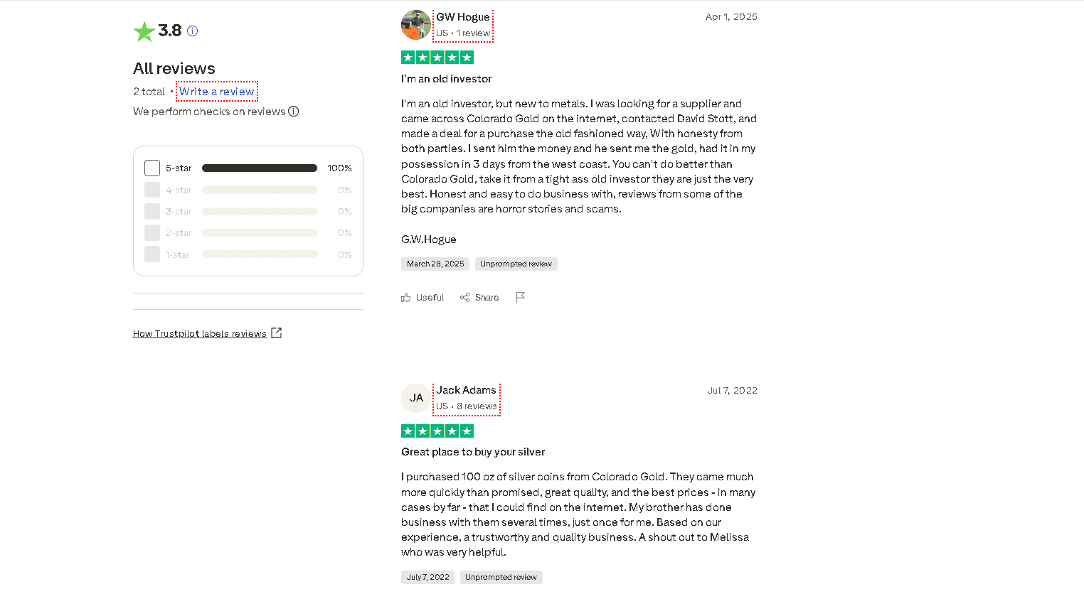 Colorado Gold customer reviews on Trustpilot