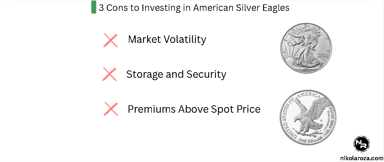 3 Cons to Investing in American Silver Eagles