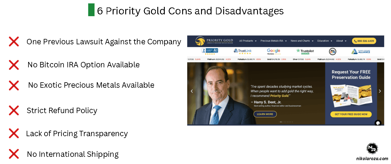 6 Cons and Complaints to Opening a Gold IRA With Priority Gold