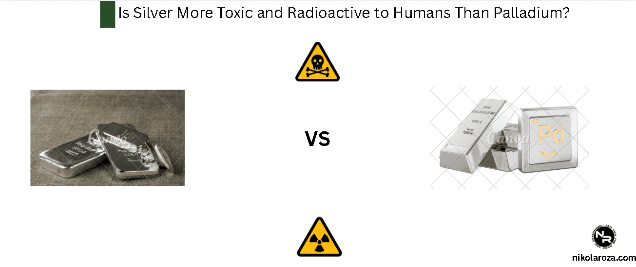 Is Silver More Toxic and Radioactive to Humans Than Palladium?