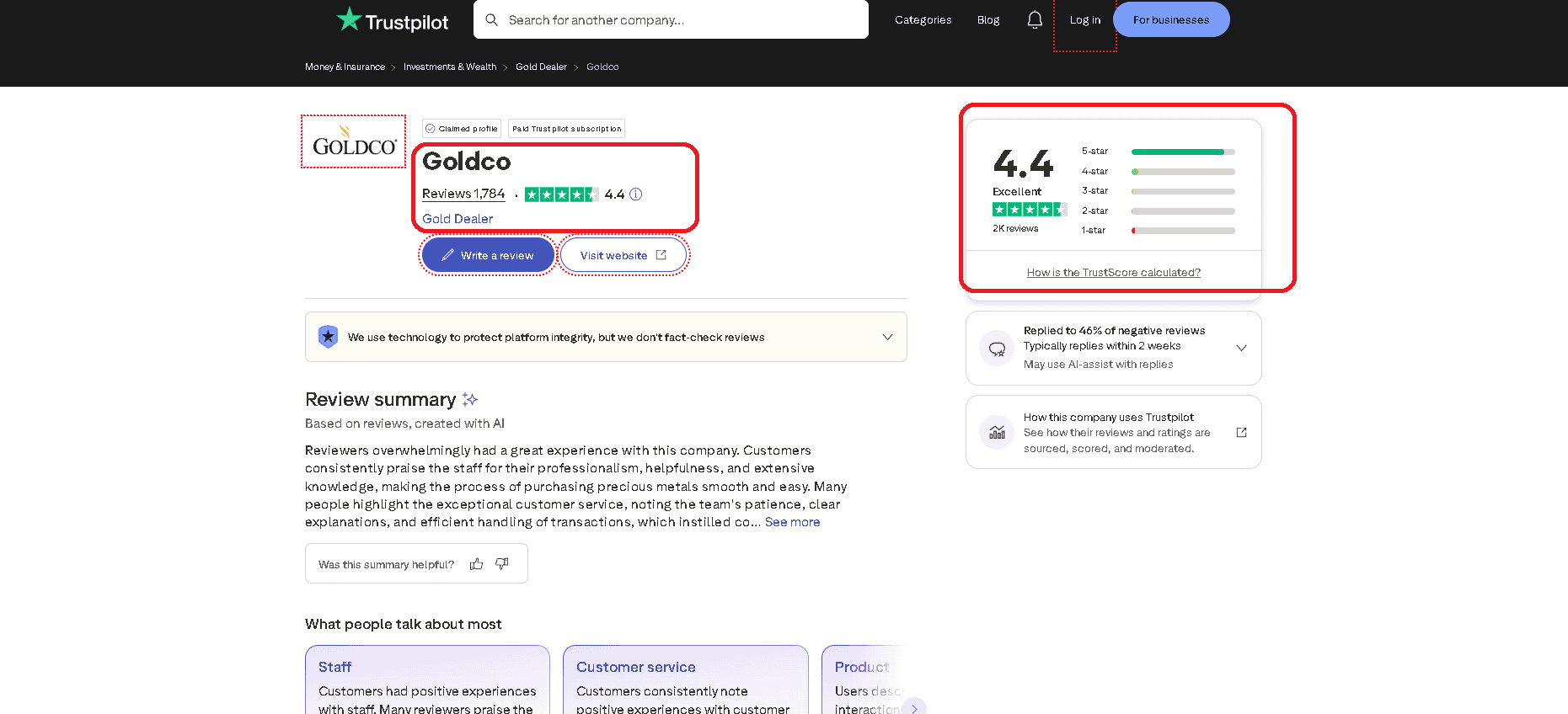 Goldco Precious Metals Trustpilot profile, customer reviews and ratings