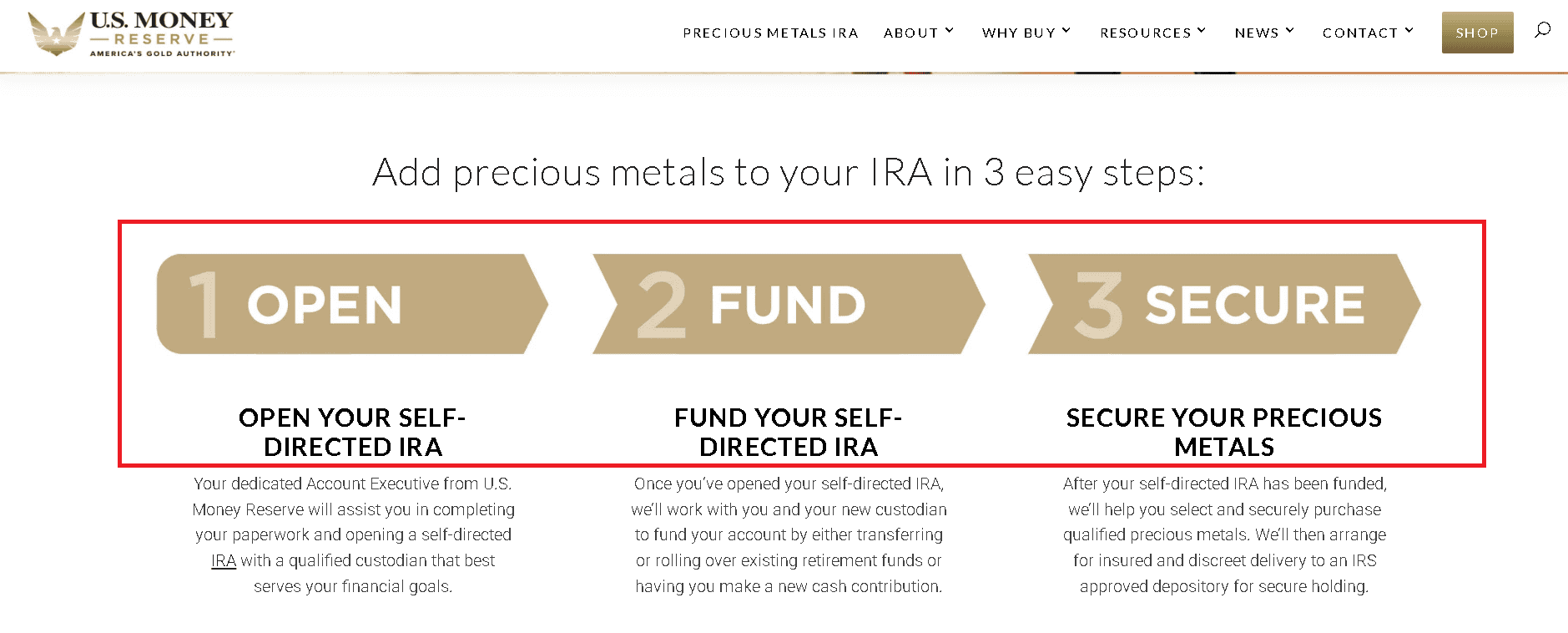 Steps to opening a gold IRA with U.S. Money Reserve