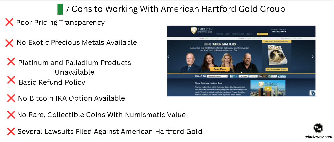 7 American Hartford Gold Group Cons and Disadvantages