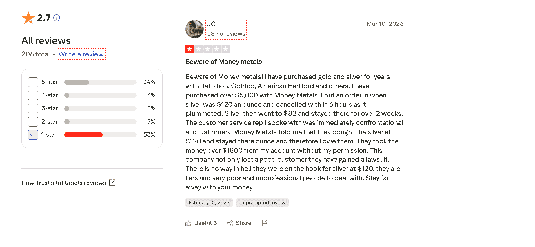 Money Metals Exchange customer review and complaint about taking money from account with permission.