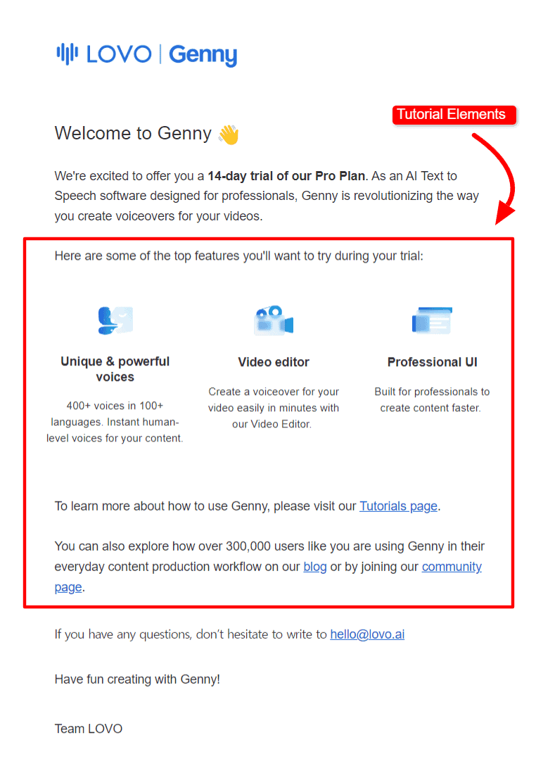 Order confirmation email template example.