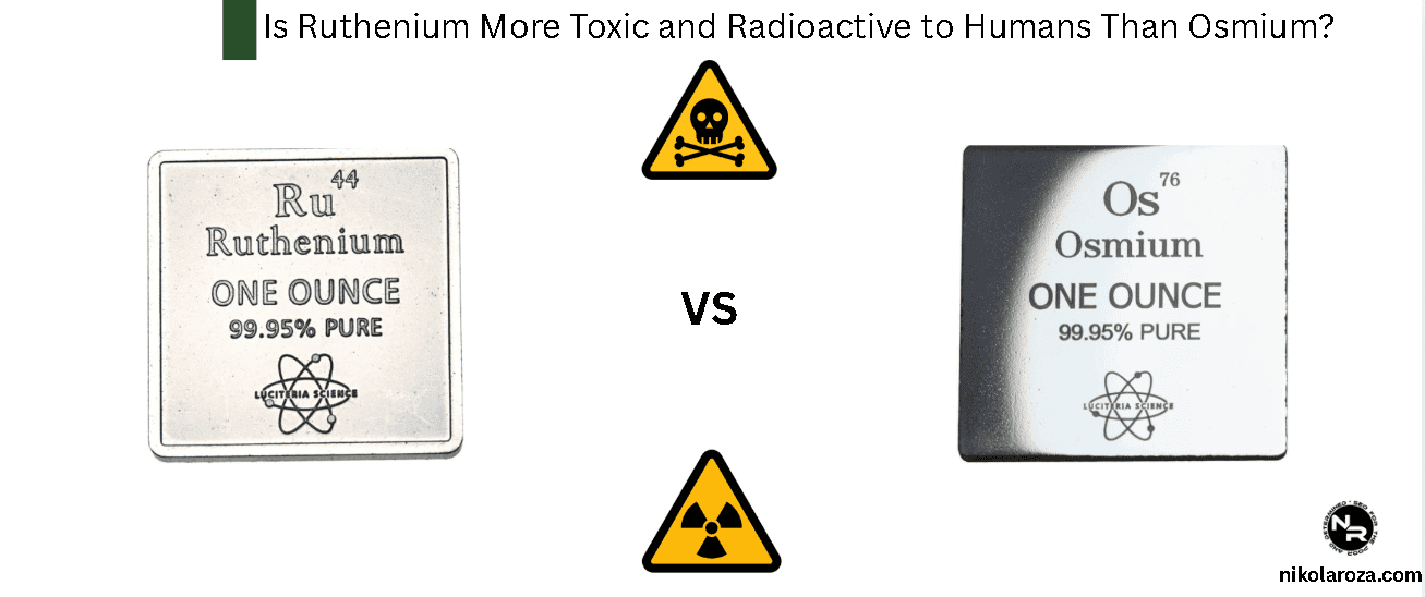 Is Ruthenium More Toxic and Radioactive to Humans Than Osmium?