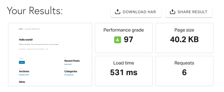 Website speed test results screenshot